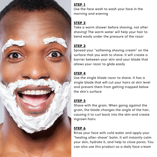 The Ultimate Shaving Kit To Prevent Razor Bumps I PRE ORDER